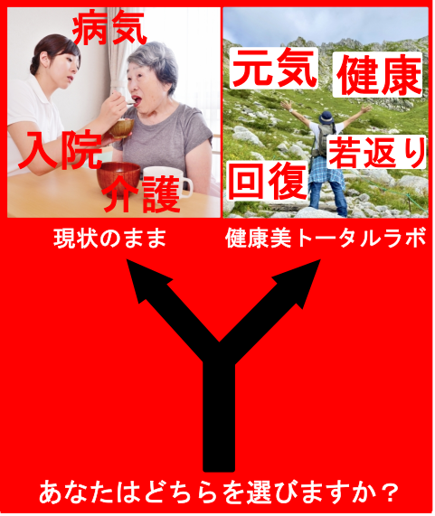 健康と病気どちらを選びますか？